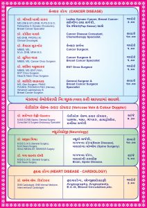 SBGSM UNIT-2 MALTSPECIALIT SHIBBIR-06-12-2025_Gujrati Pamphlet_page-0002